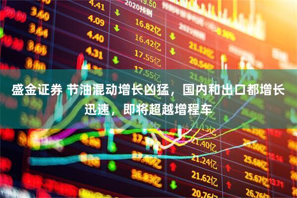 盛金证券 节油混动增长凶猛,国内和出口都增长迅速,即将超越增程车