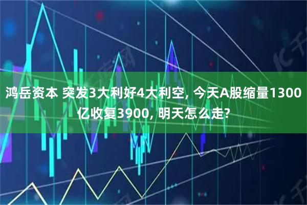 鸿岳资本 突发3大利好4大利空, 今天A股缩量1300亿收复3900, 明天怎么走?